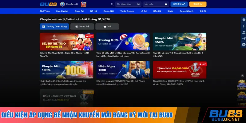 Điều kiện áp dụng để nhận khuyến mãi đăng ký mới tại BU88